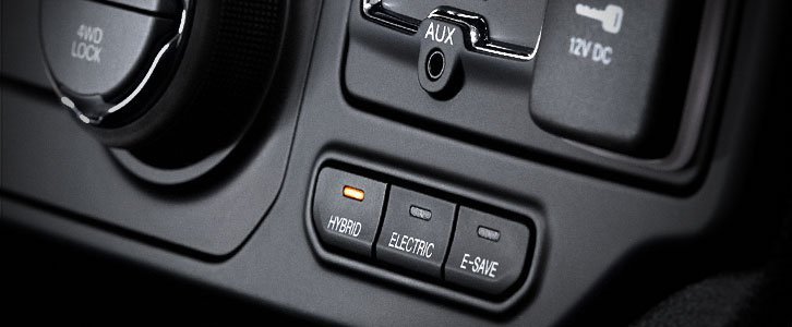Jeep Compass 4Xe Plug-In come funziona